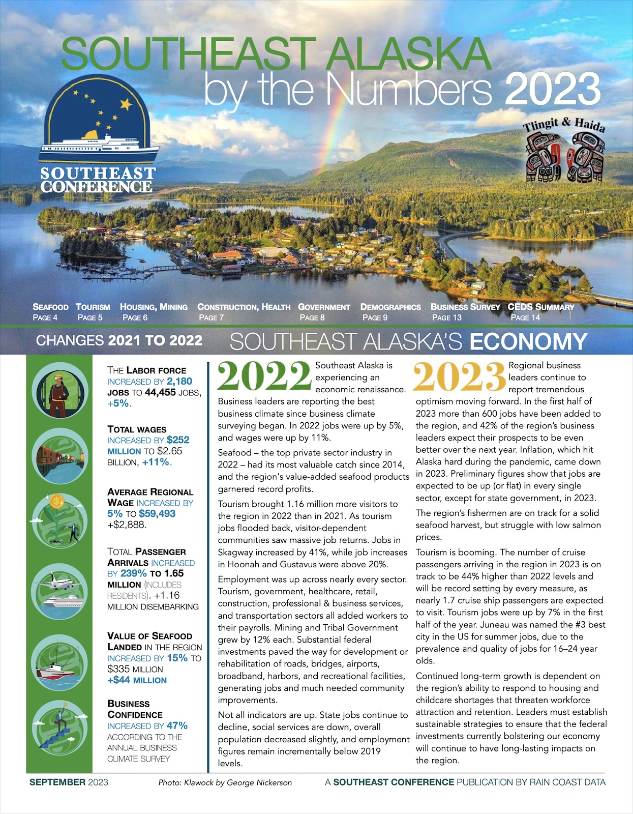 sealaskabythenumbers2023 sealaska by the numbers 2023