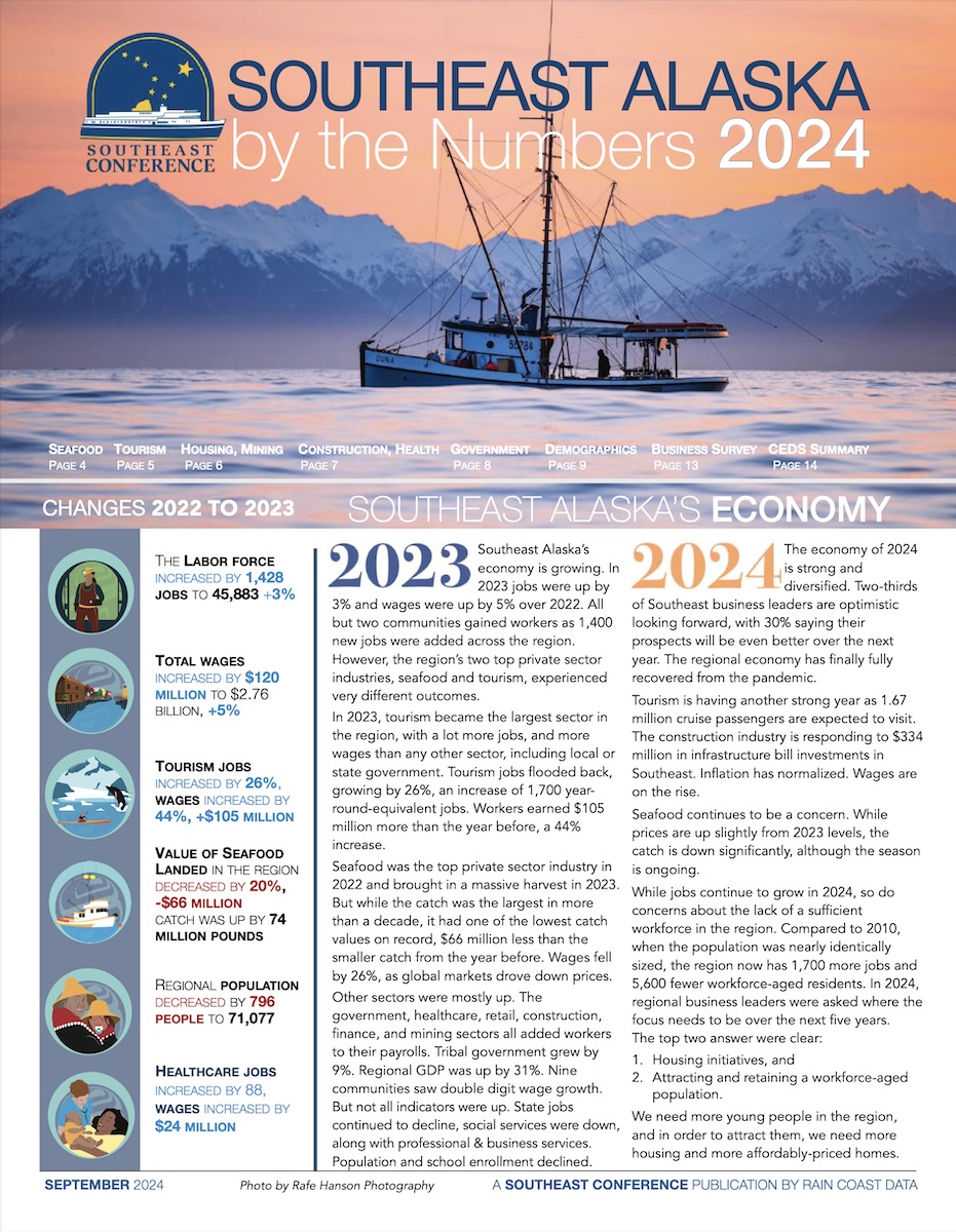 Screenshot SE Alaska by the Numbers 2024